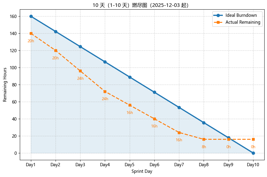 image-20251216111930-mfg49mq