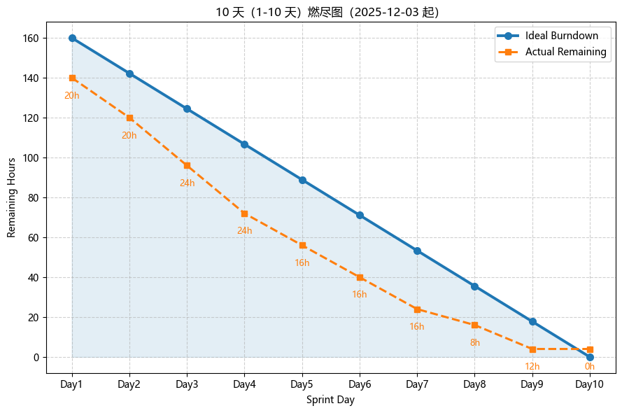 image-20251216112012-sis9v58