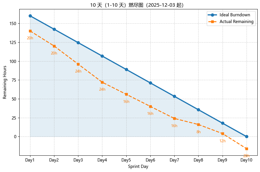 image-20251216112053-htq4kc0