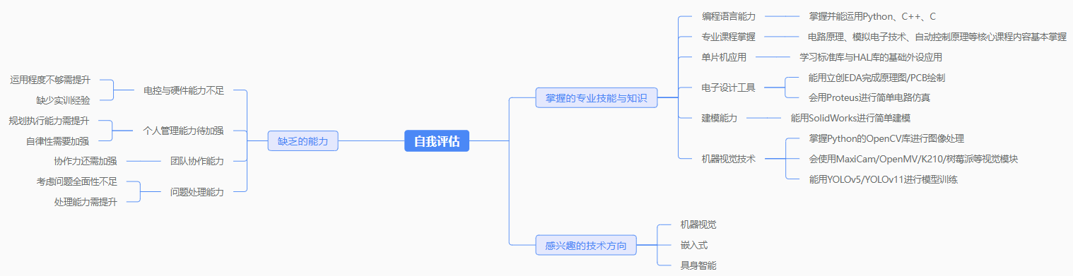 5f7e98302eac70cf16cf22850d47923a