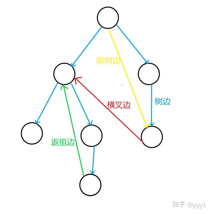 0a14913a2b481538258aea2e8f2ef51a