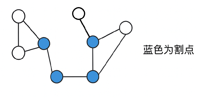 7b9c67ef93544bb136e73eb9aa92d8fd