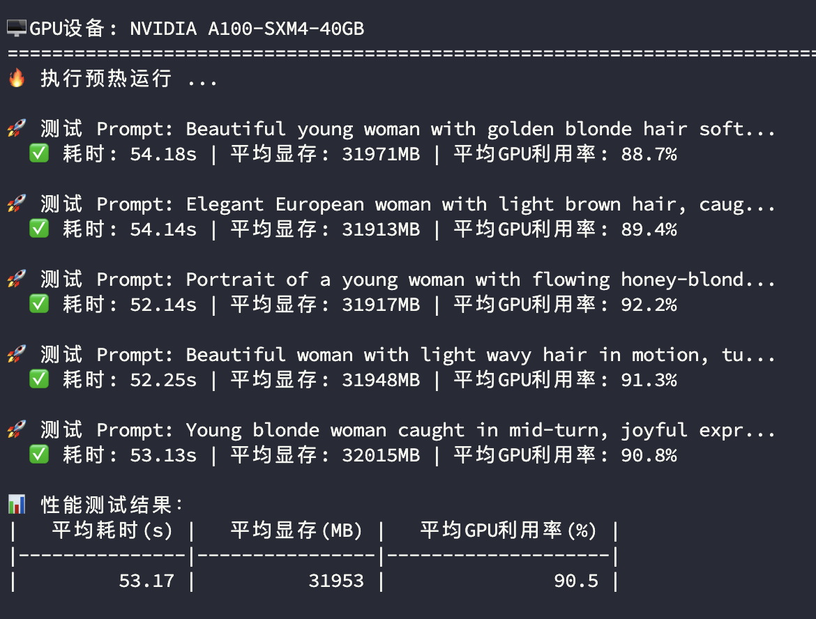 A100-ComfyUI-Wan测试结果
