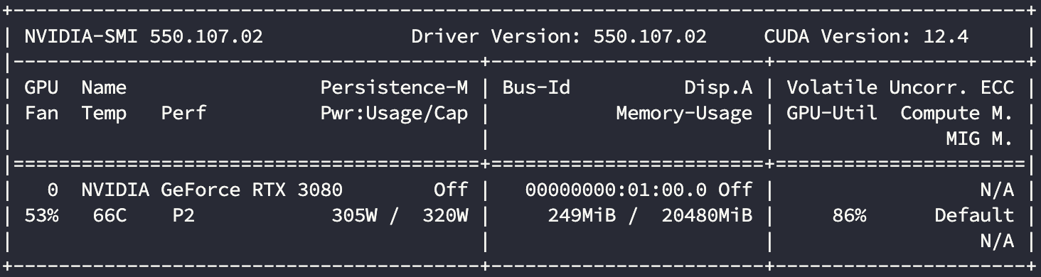 3080-16C-GROMACS显卡使用情况