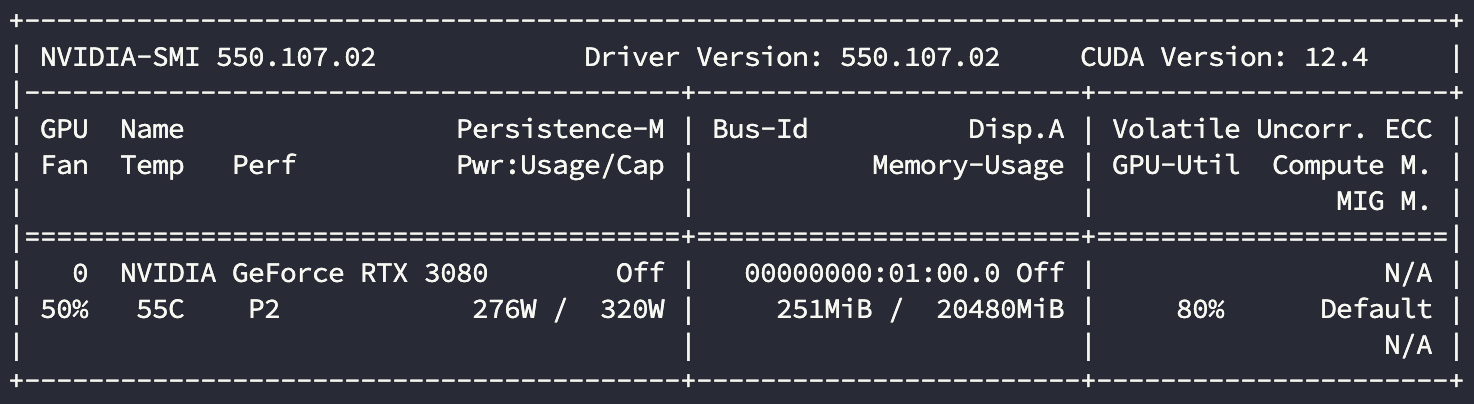 3080-24C-GROMACS显卡使用情况