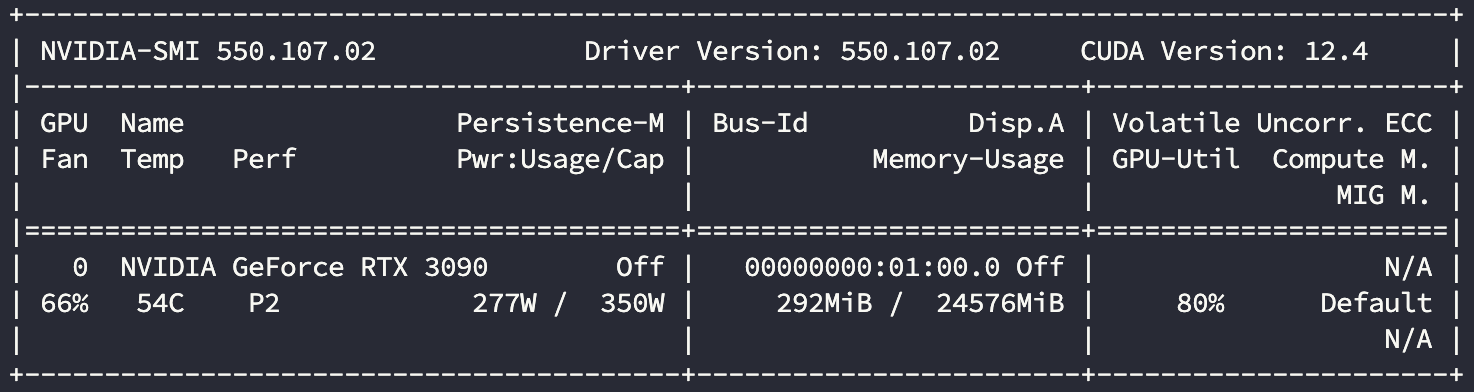 3090-24C-GROMACS显卡使用情况