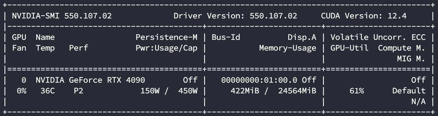 4090-32C-GROMACS显卡使用情况
