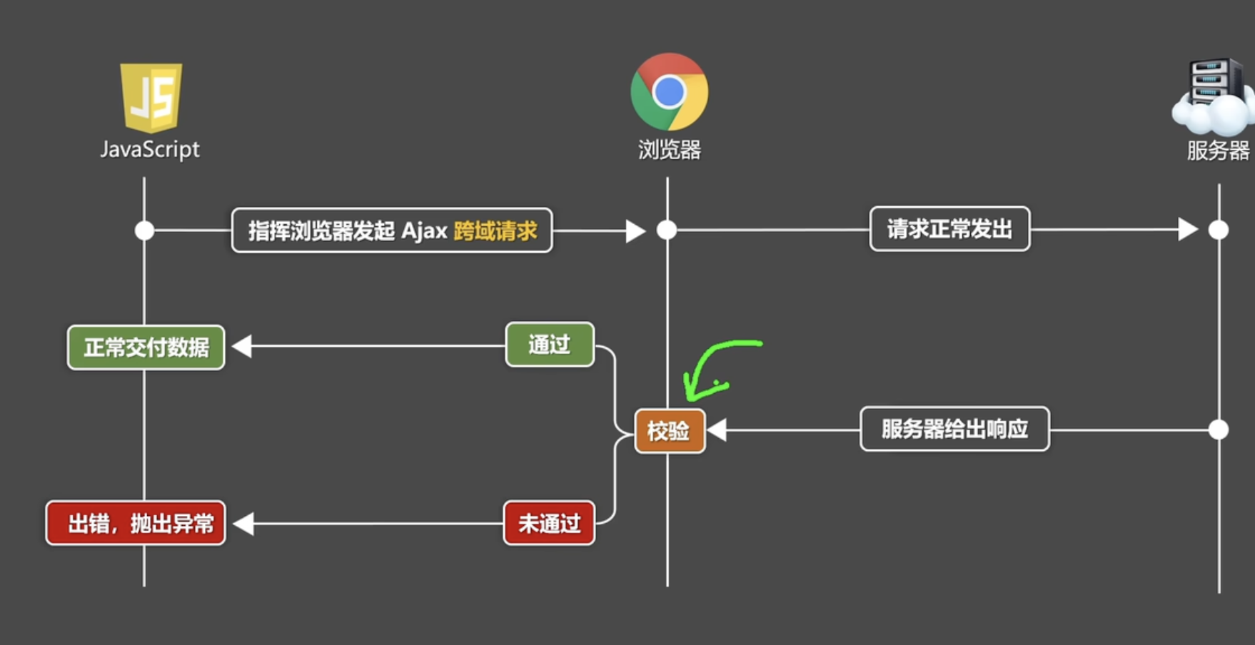 截屏2026-01-12 15.53