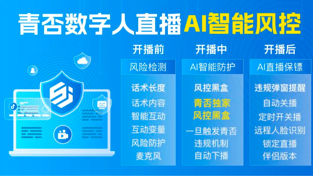 青否数字人直播，这把稳了！最新方案！
