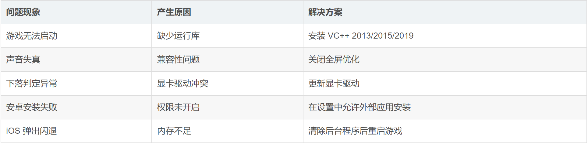 屏幕截图 2025-11-13 141217
