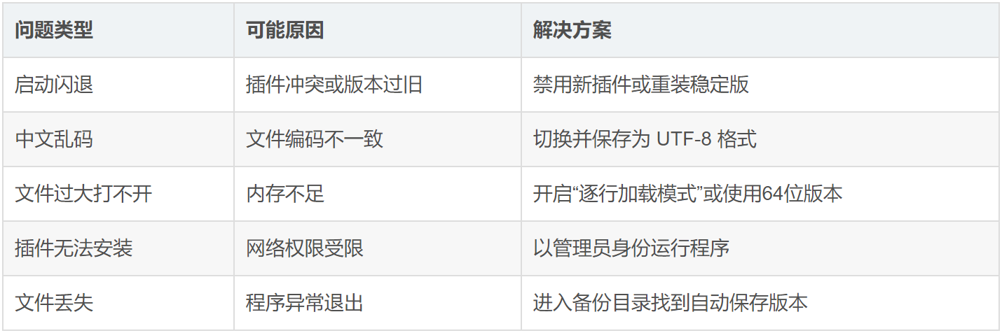 屏幕截图 2025-12-03 170924