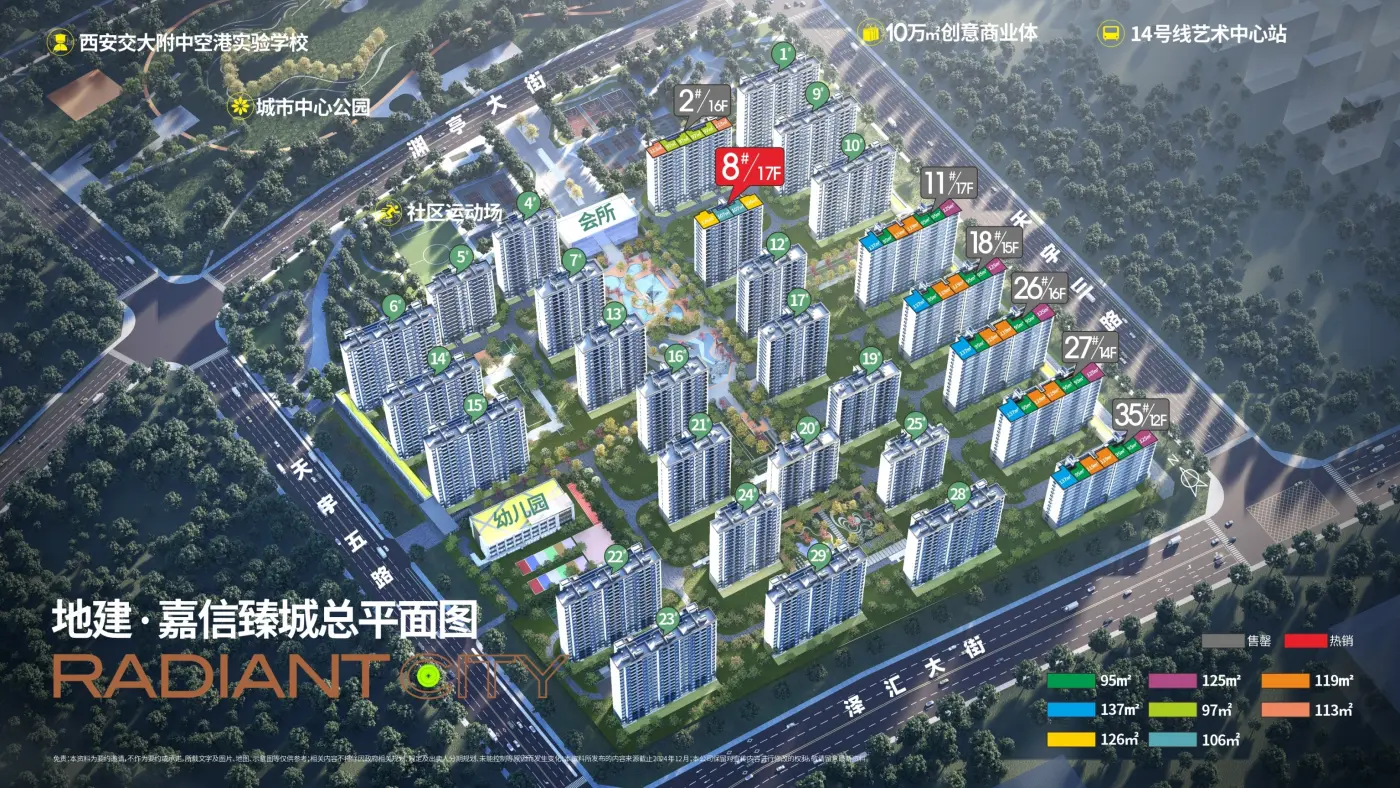 地建嘉信臻城社区配套