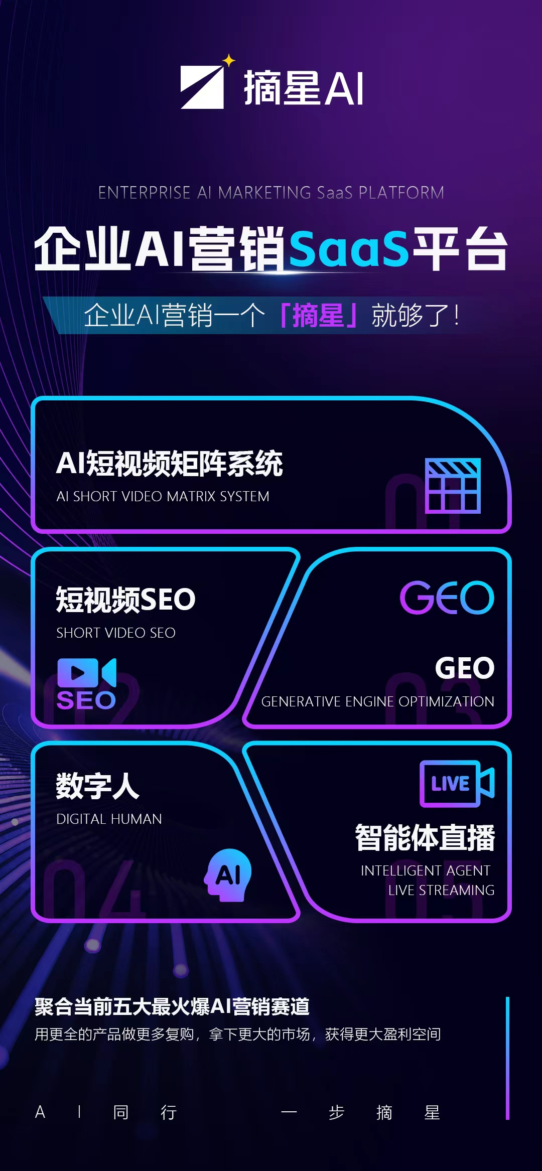 摘星AI技术演示