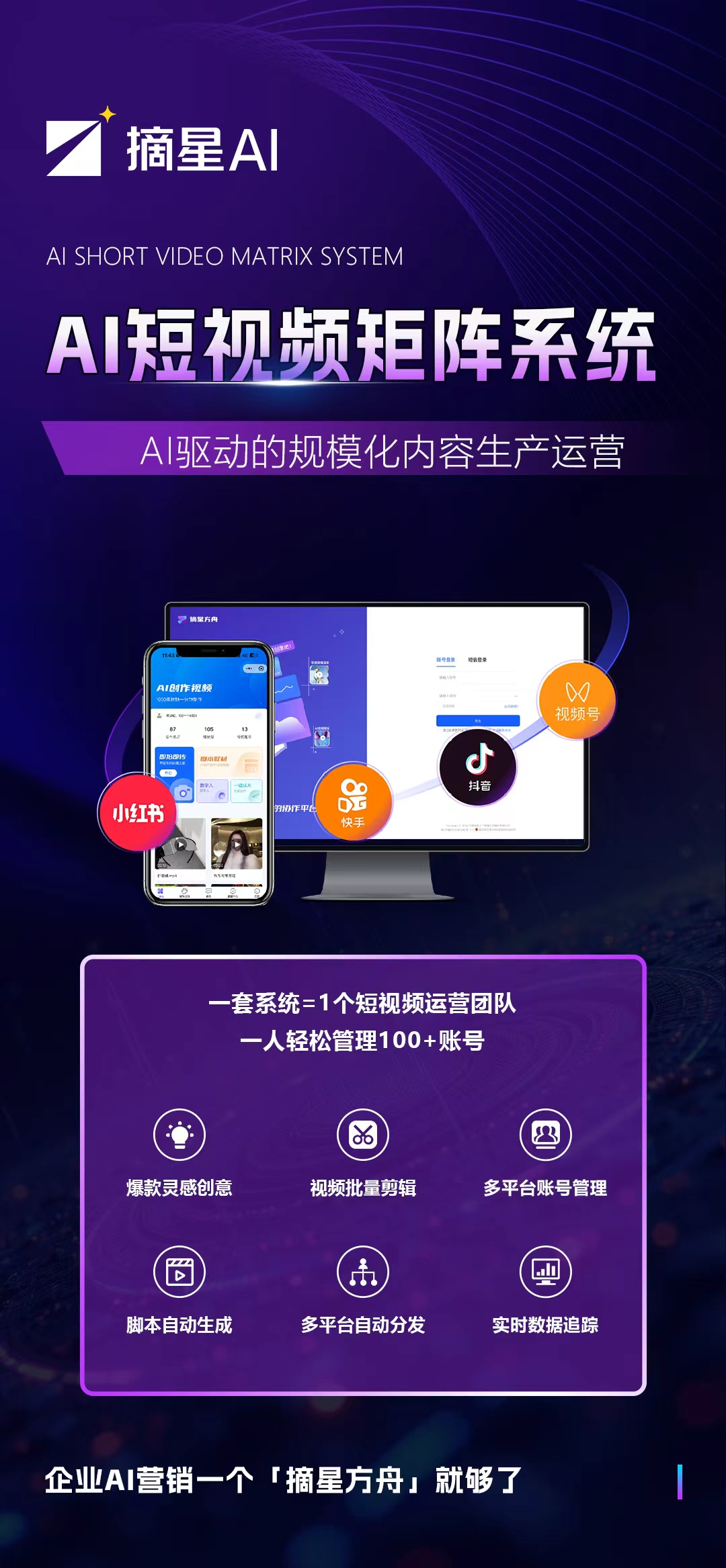 垂直大模型架构
