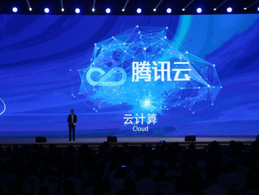 腾讯云生态全景
