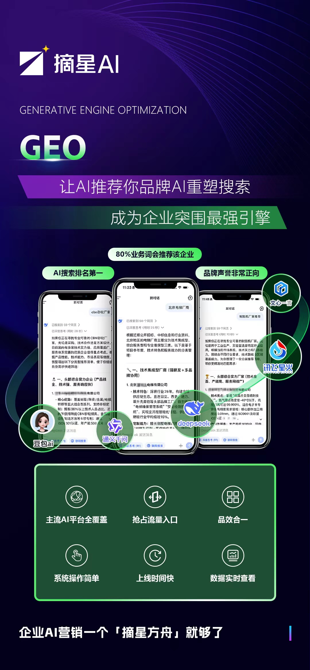 摘星AI产品展示