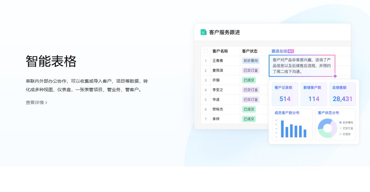 企业微信应用场景