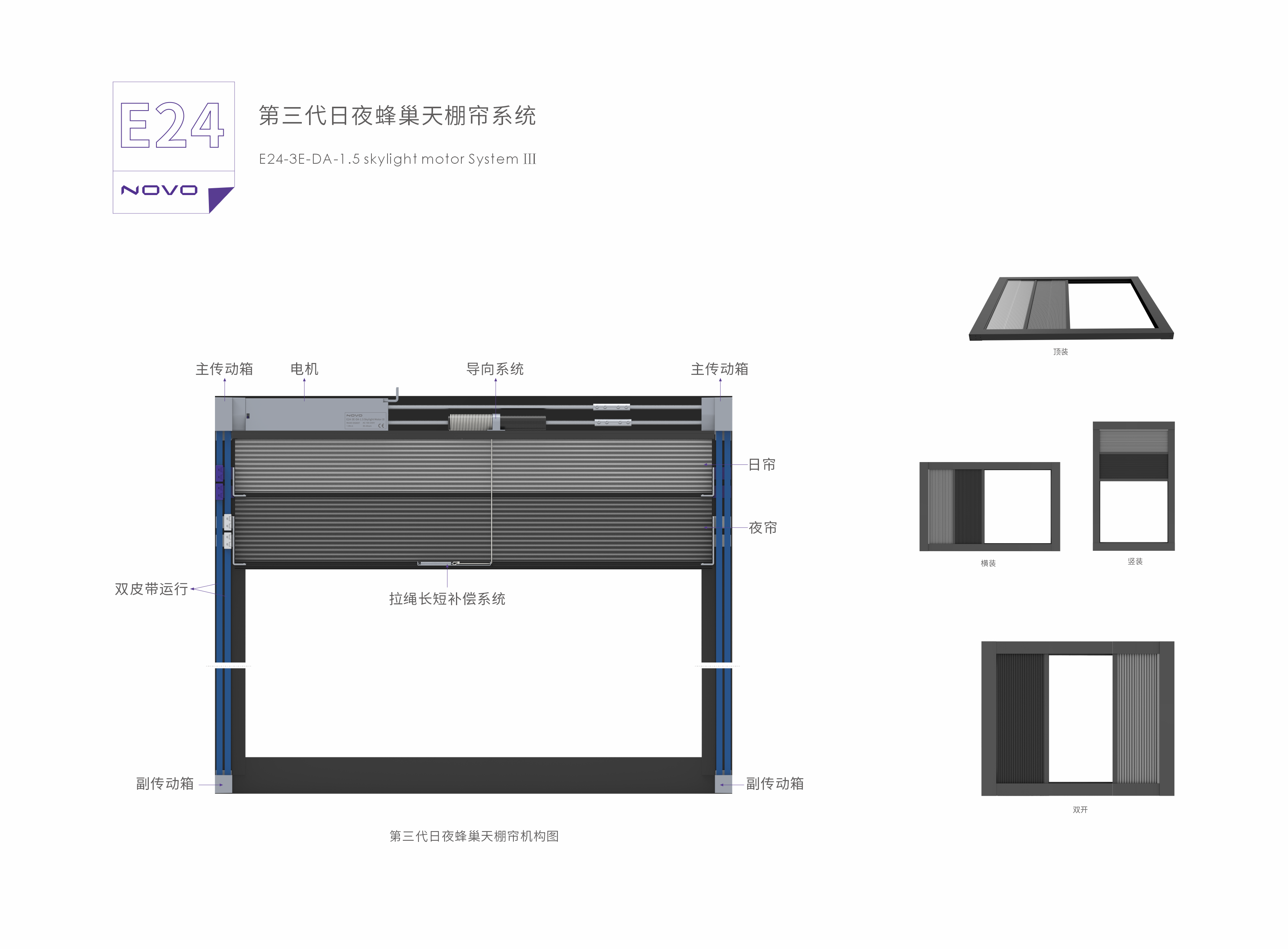 智能窗帘电机应用场景