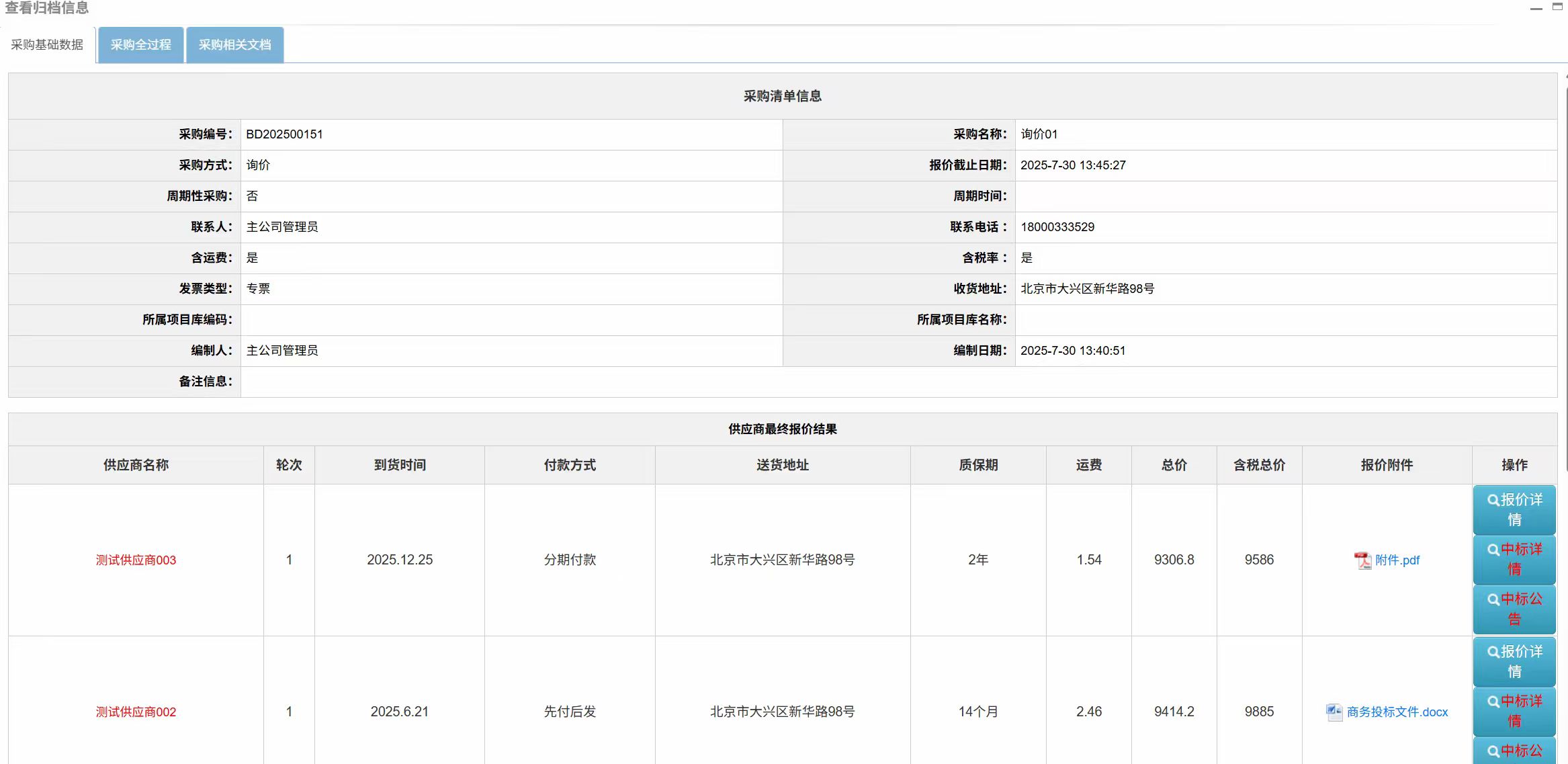 采购数字化转型案例