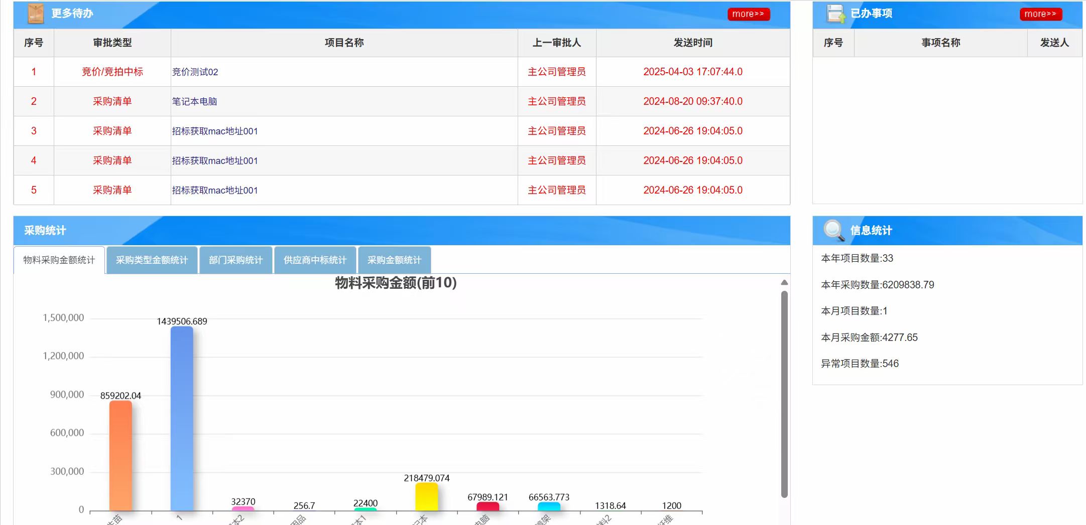 智能采购软件操作界面
