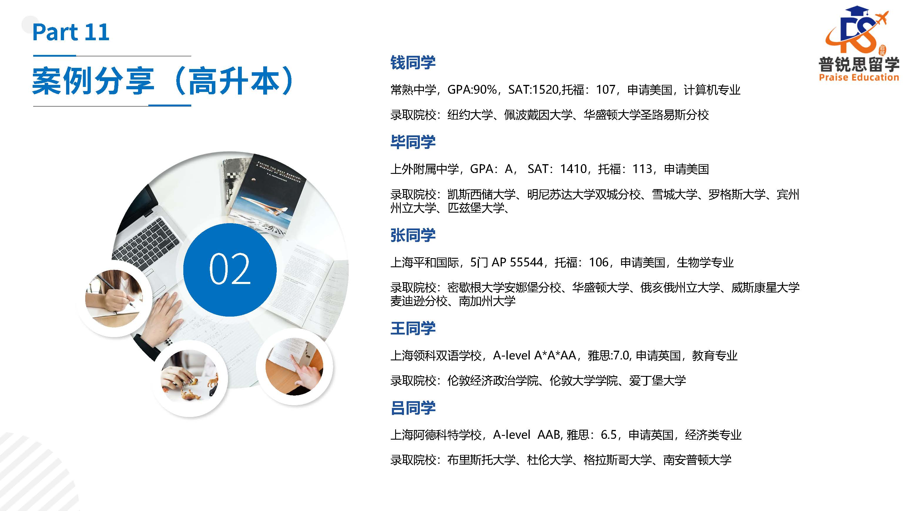 留学背景提升项目