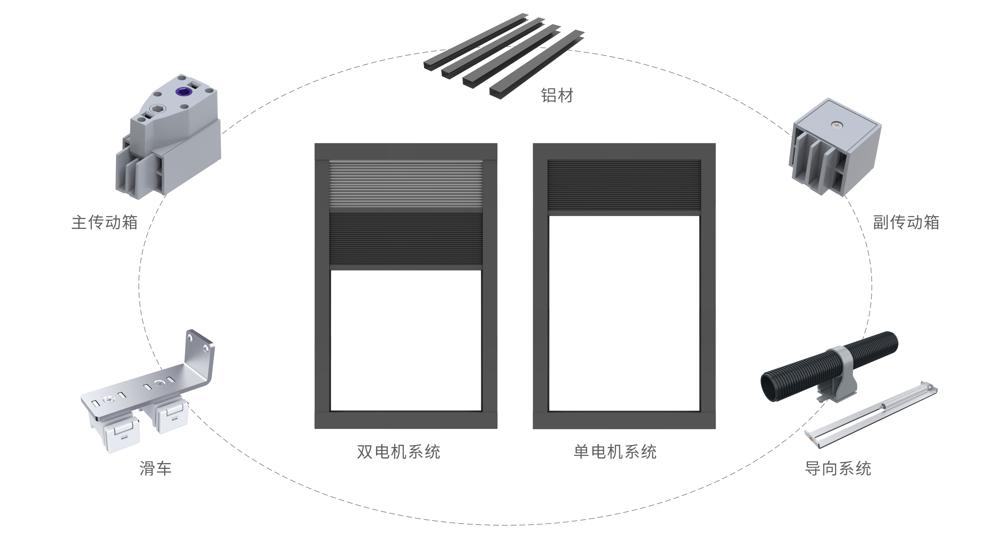产品应用案例展示