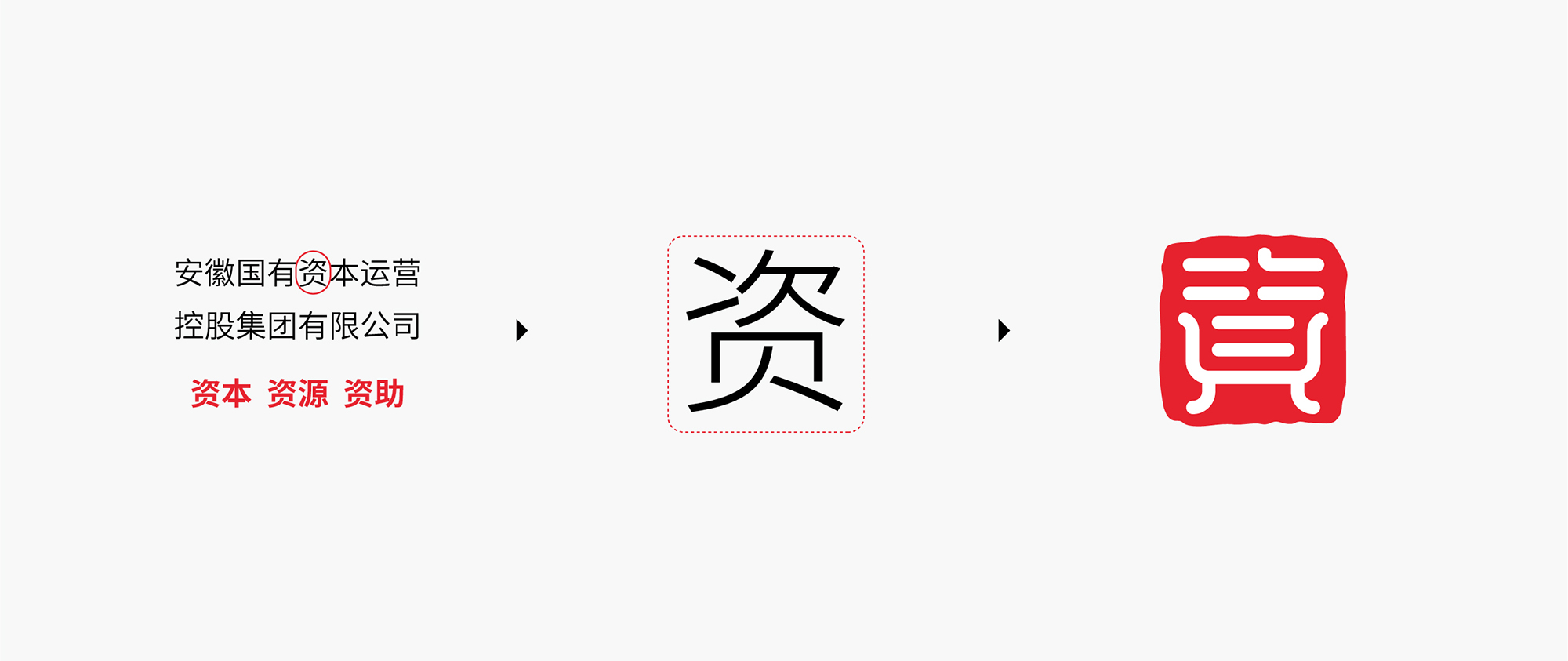 吉祥物设计成果展示