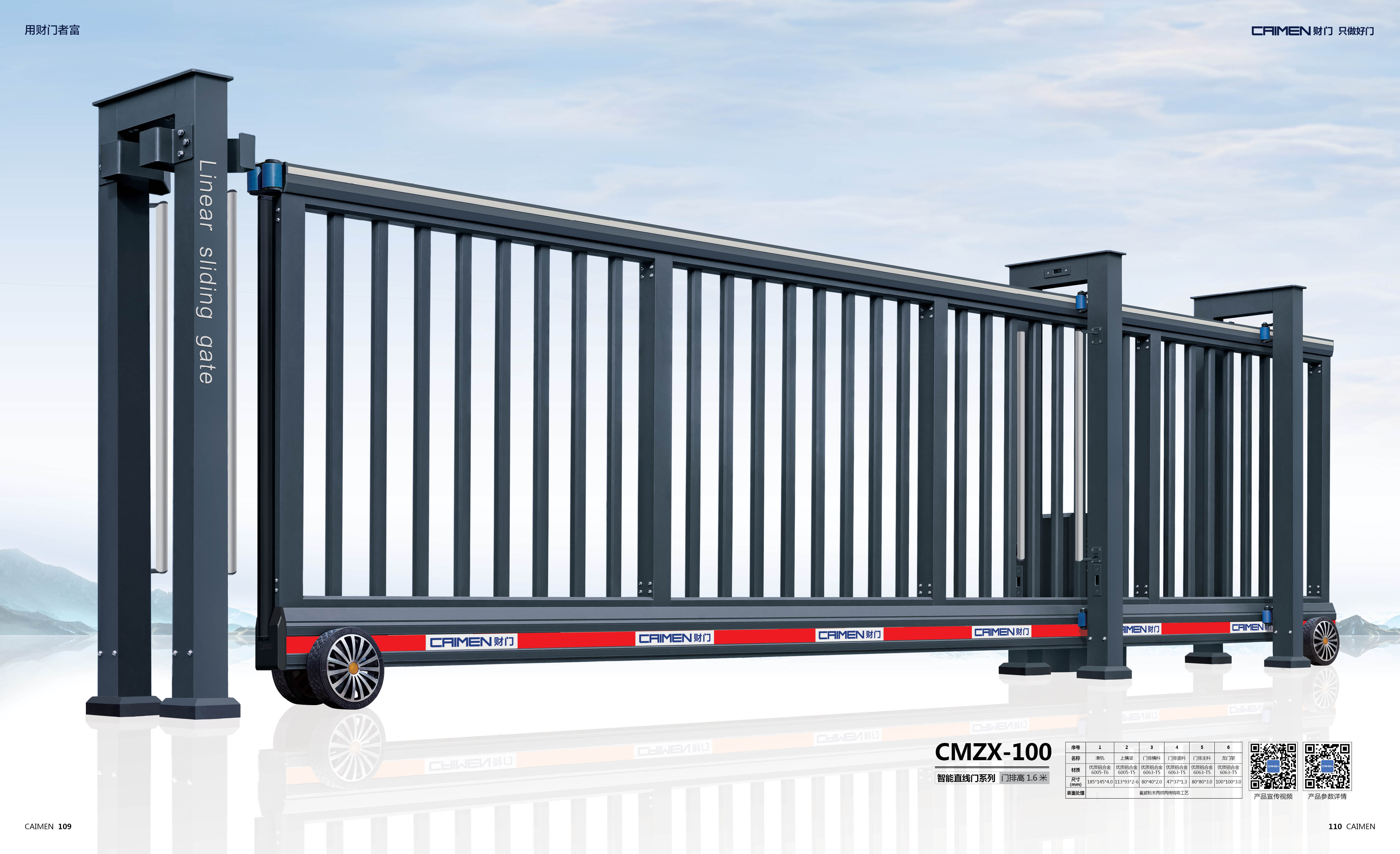 快速门技术对比图