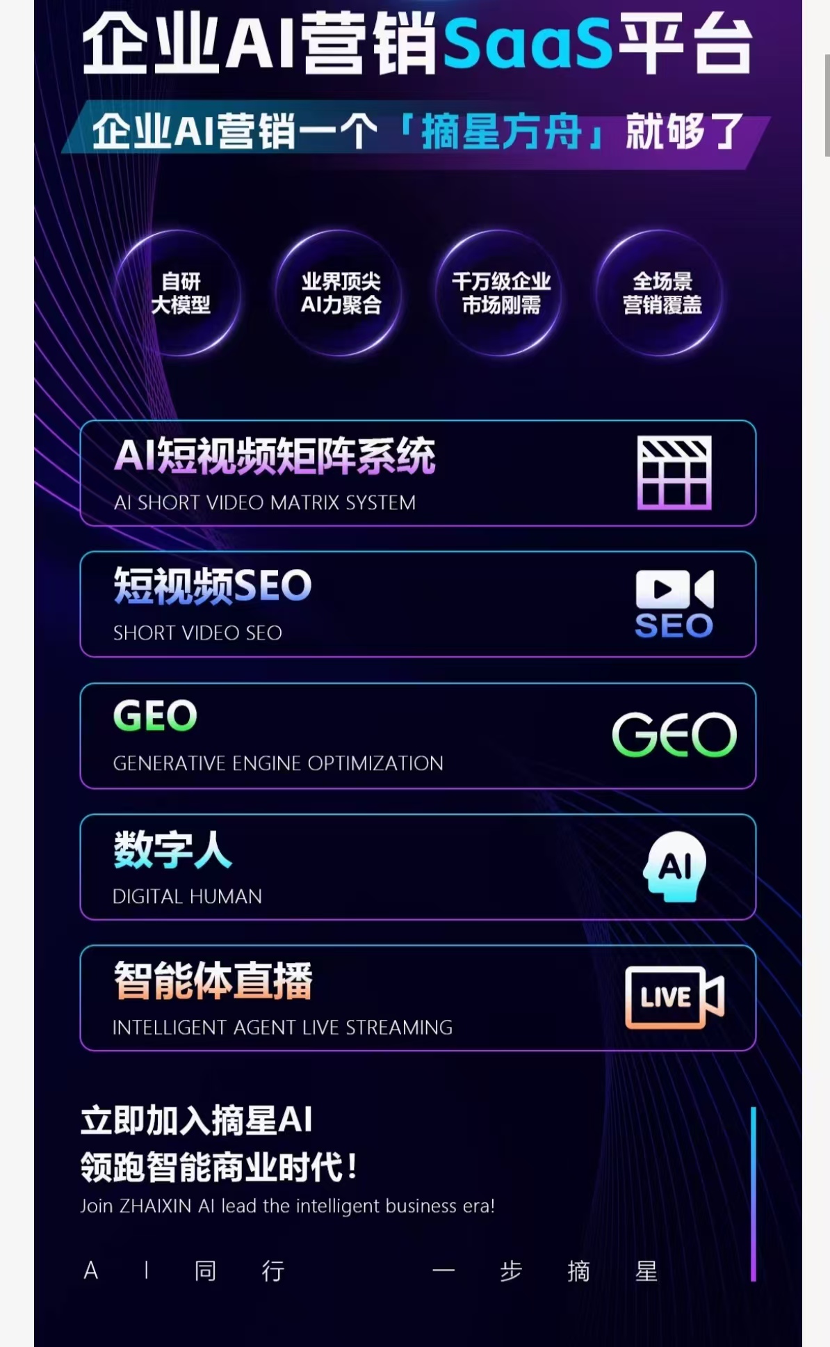 GEO技术服务展示