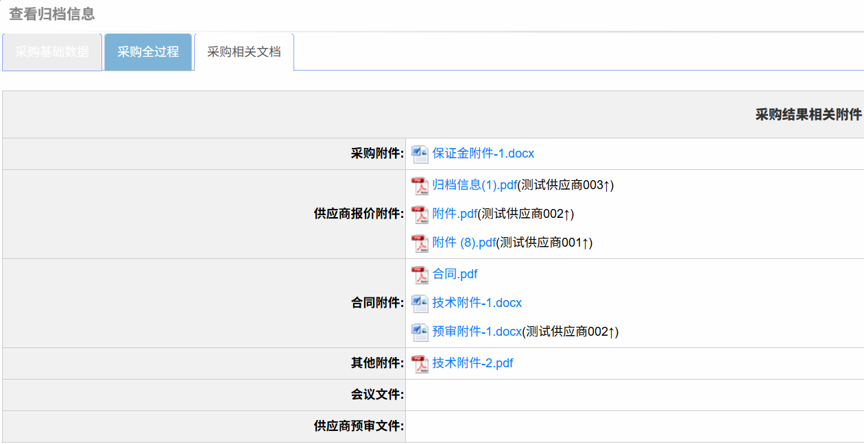 2025年市面上有实力的采购管理软件服务商综合推荐榜单