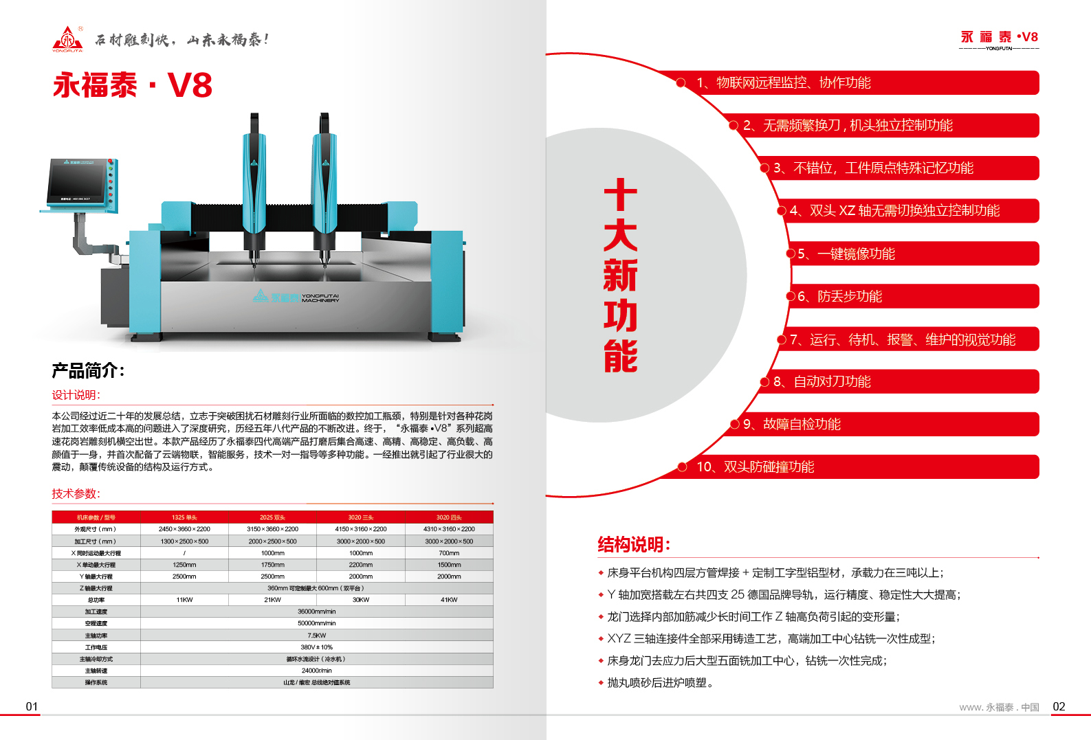 精密雕刻加工效果