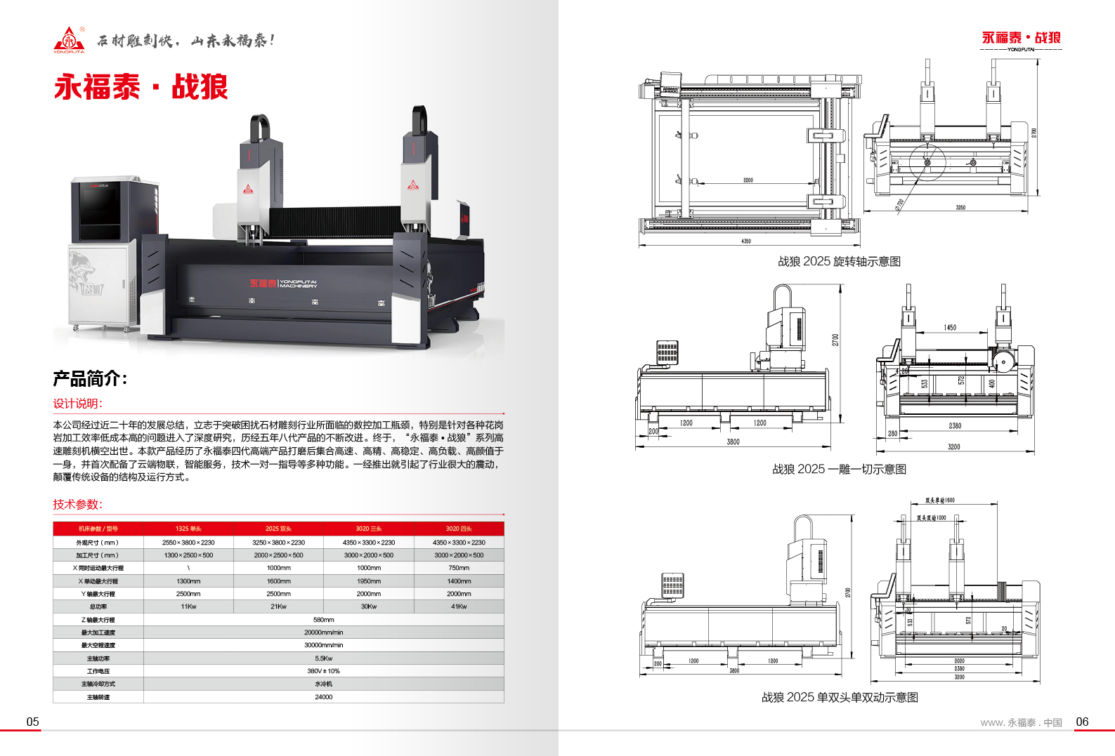 石材雕刻机工作场景