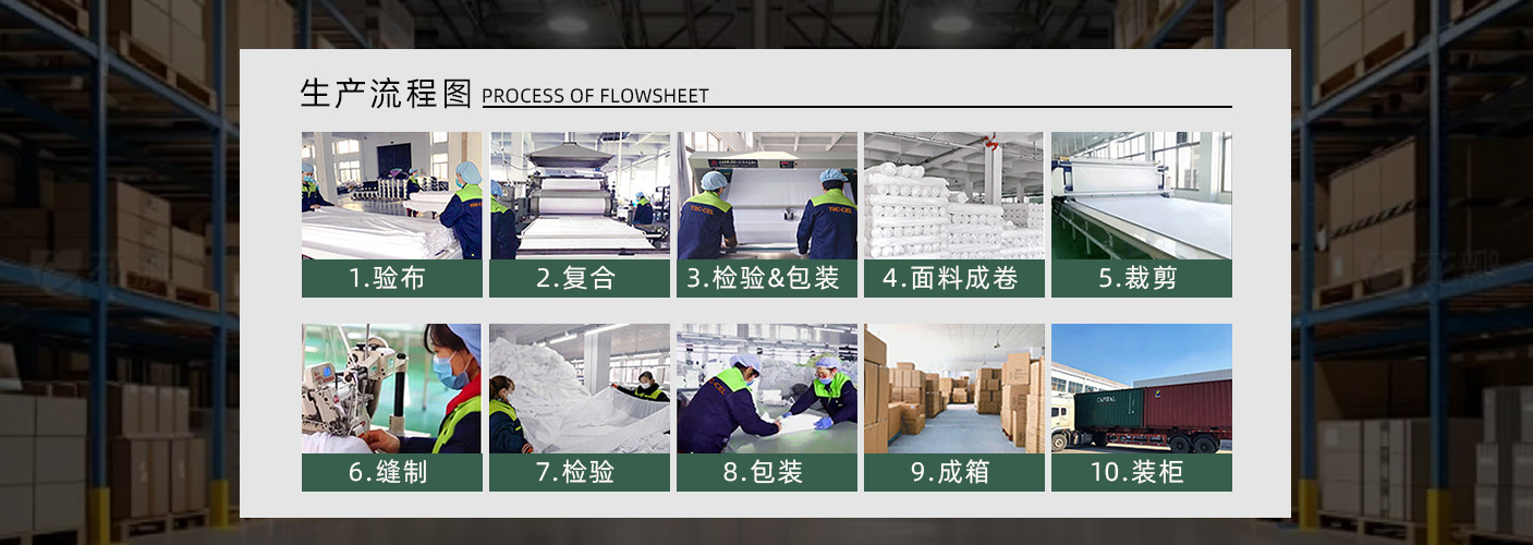 2025年上海服装复合面料企业推荐排行榜