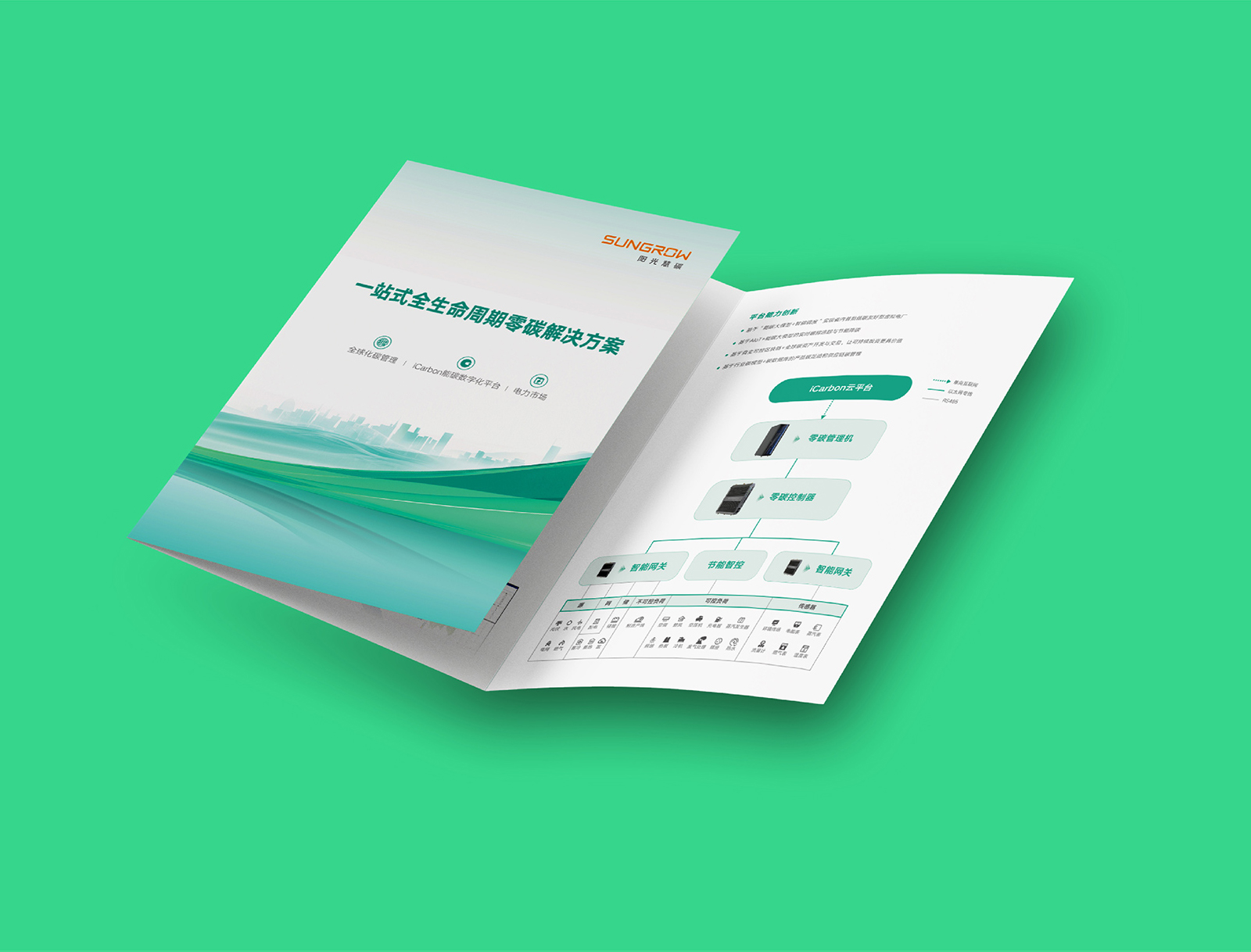 画册设计工艺展示