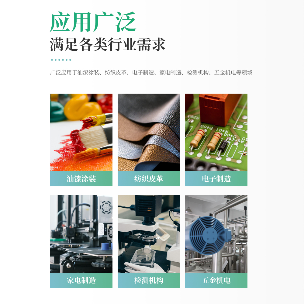 镀层测厚仪技术展示图