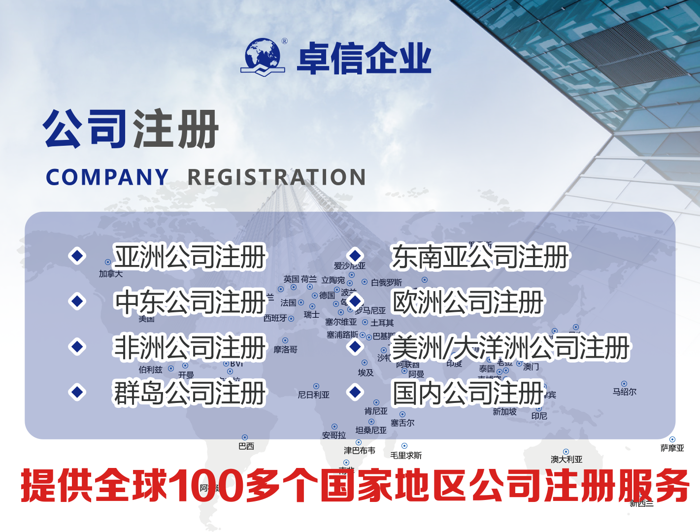 2025年12月ODI备案代理选择指南与推荐