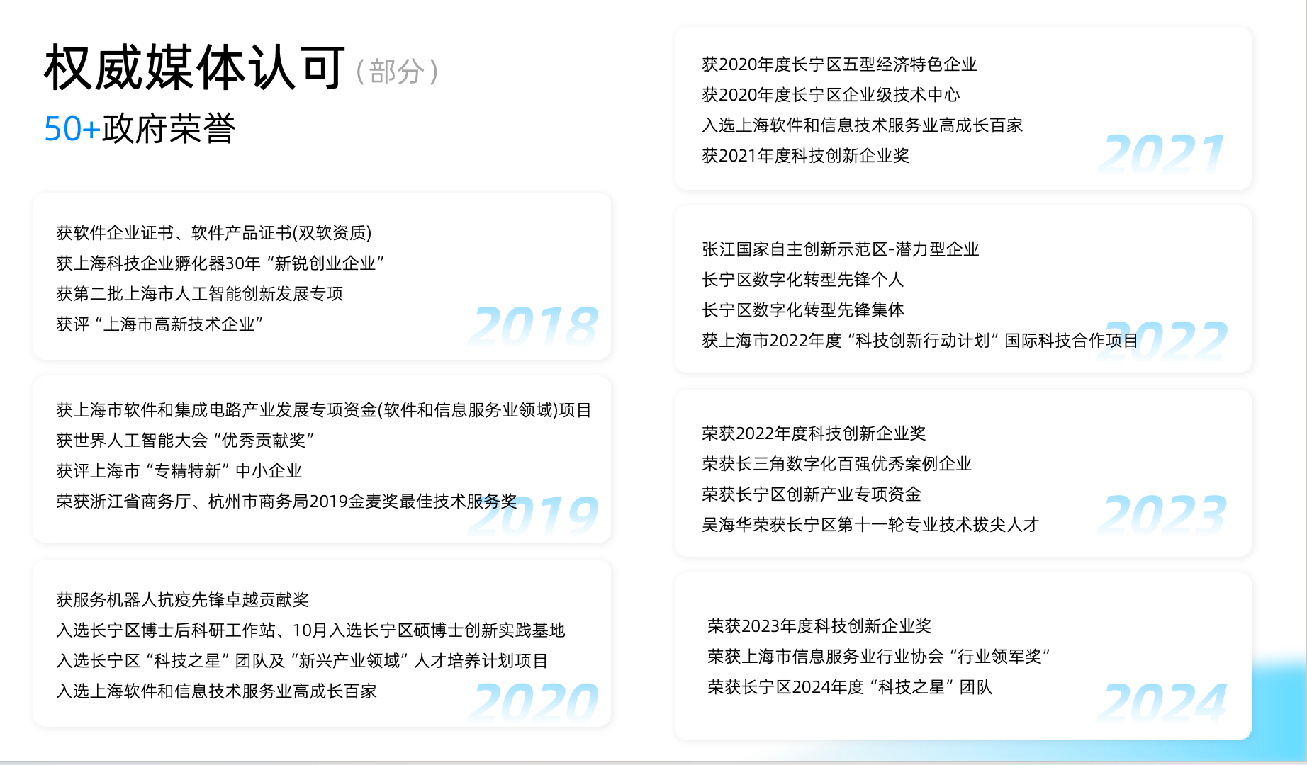 乐言科技客户案例展示
