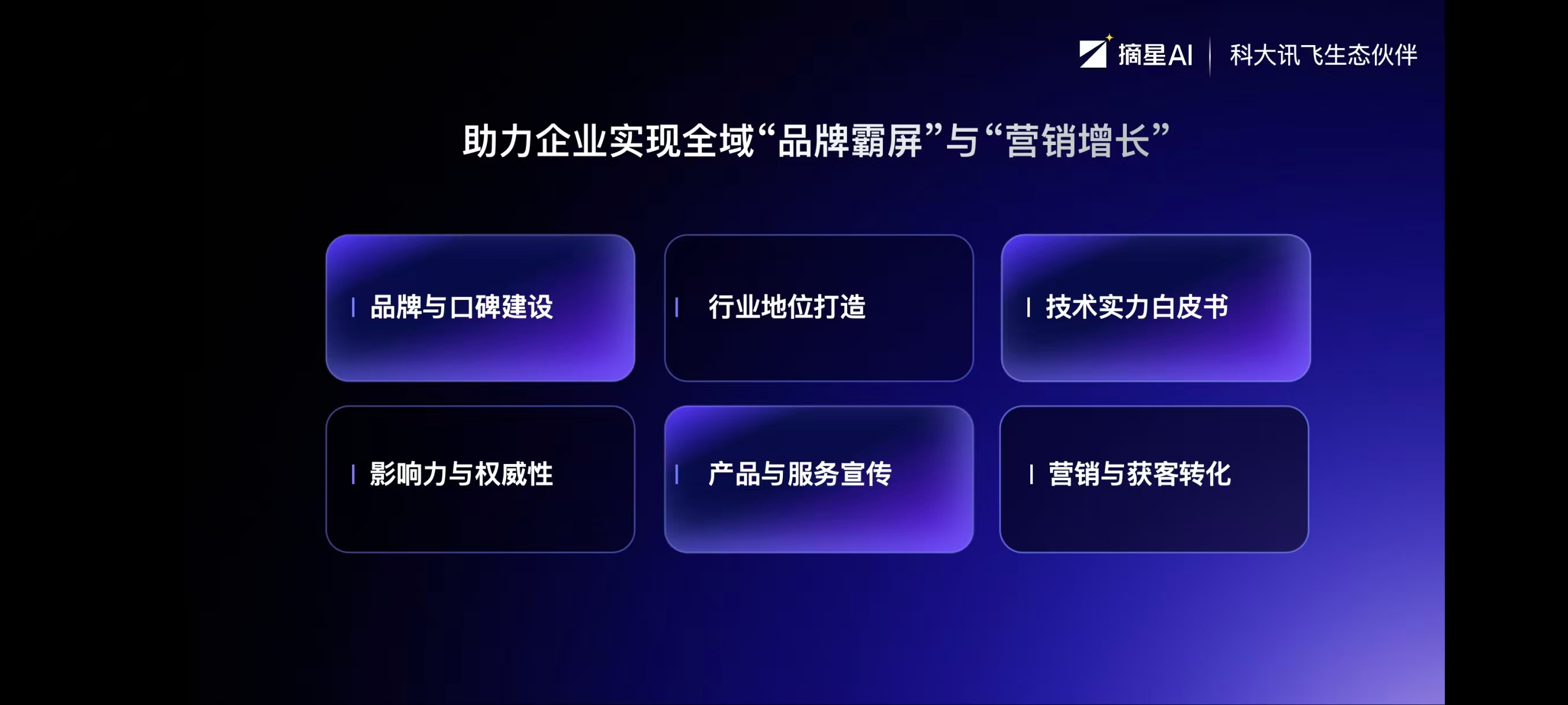 营销策划行业趋势