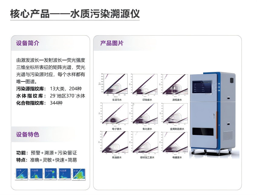 工业污水厂进水口安装毒性预警仪实景图