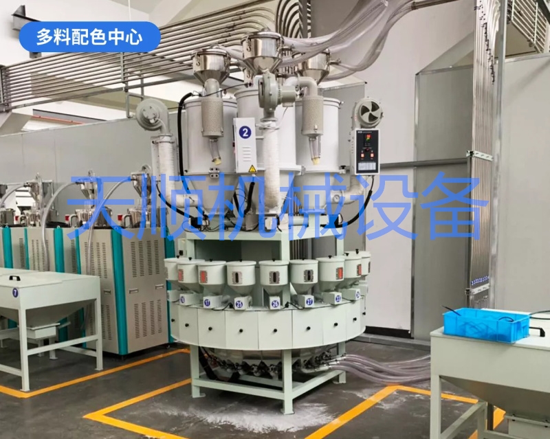 自动化混配料系统工作示意图