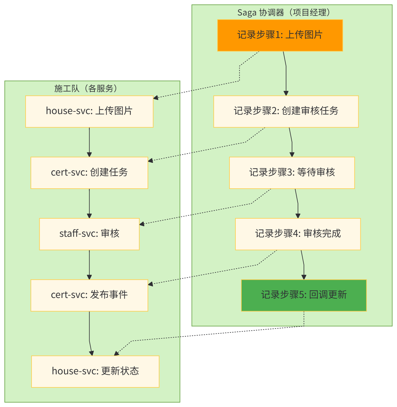 1ecdce71b7067fe2dcd201e25ab05819