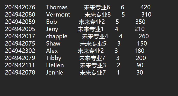 bcd7705d5d5a9c1a13724b5638a2e07c