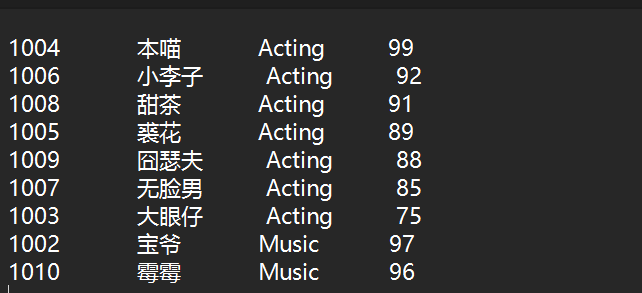 0f002963dad49b72f73d513412c3f0d3