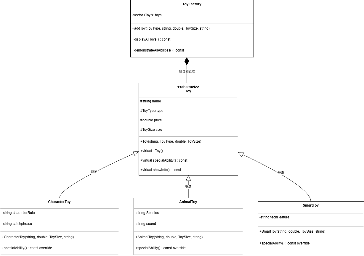 未命名绘图.drawio