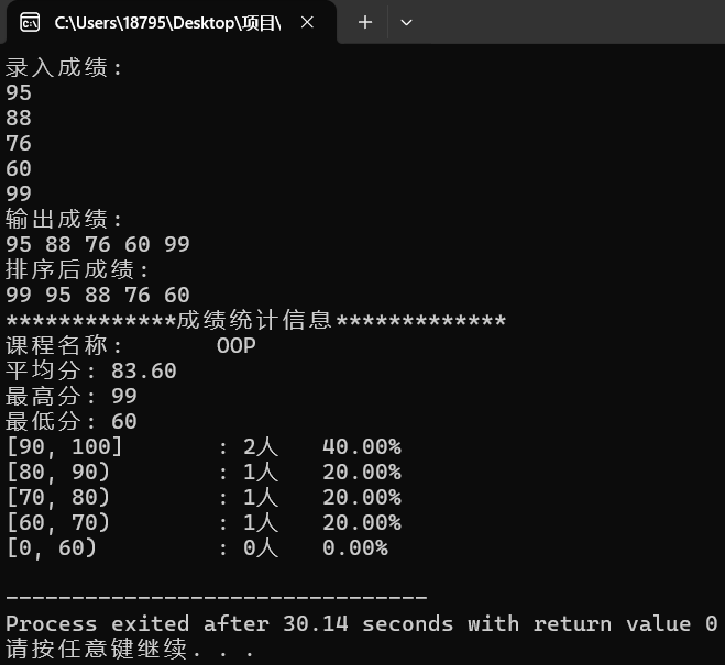 b285f0baad7c227ef2ed6161ab91c29a