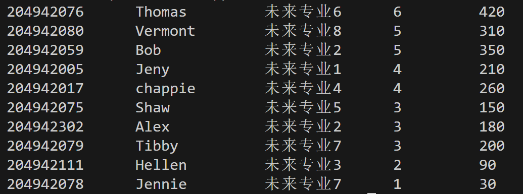 d5a98e4ecfacc412d504a839df206c49