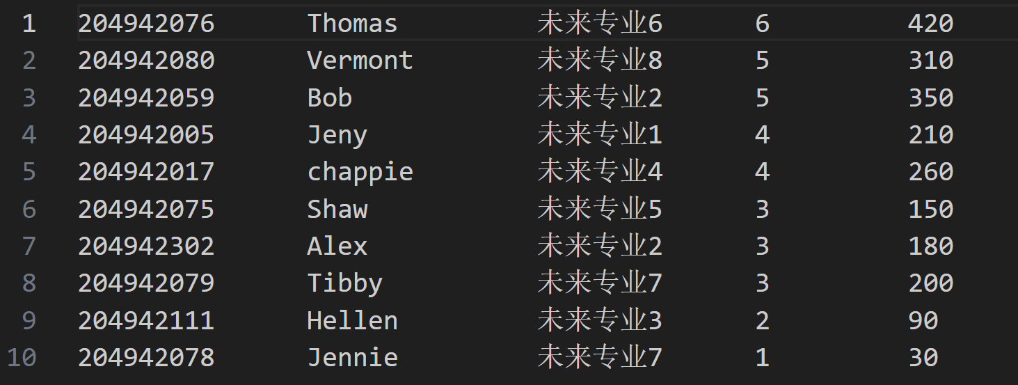 2ea4ae47ef49fd7a80857f2bf4e50053