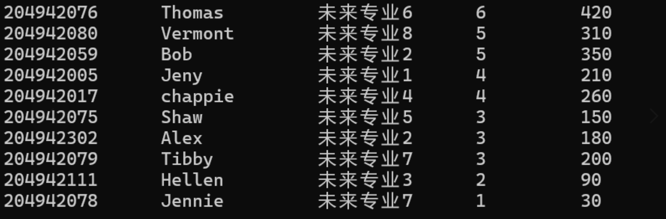 7836735bfafb1665eb9cdf10c4a6edf4