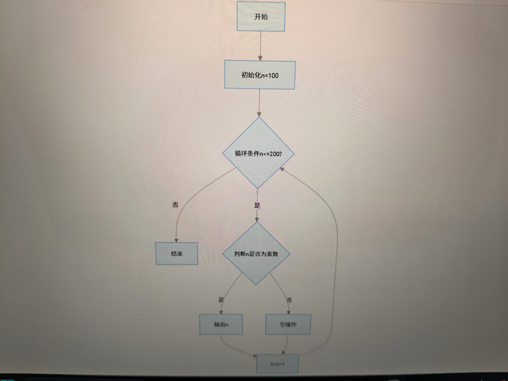 _cgi-bin_mmwebwx-bin_webwxgetmsgimg__&MsgID=5094844708660044600&skey=@crypt_a6053d5f_79afde495a1f50d17ec1f31692a58d0c&mmweb_appid=wx_webfilehelper