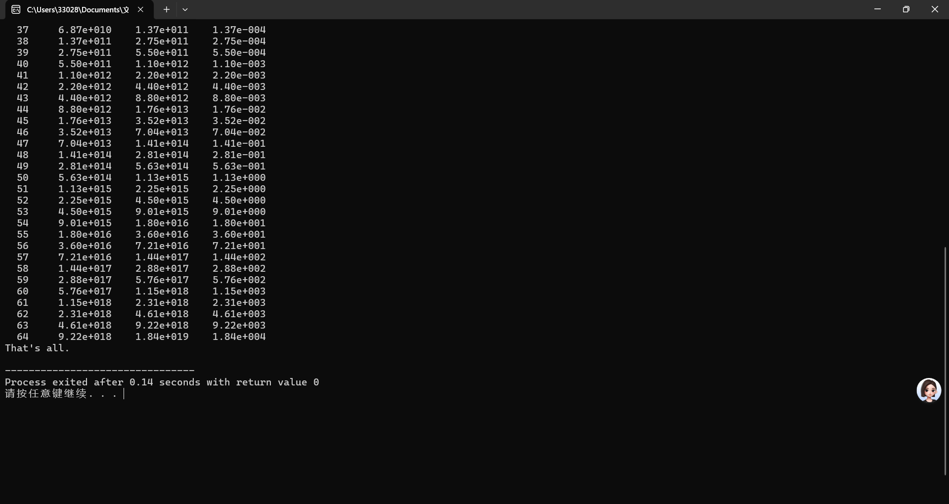 48ffdcf6f83118c209e66b29550cb9b6